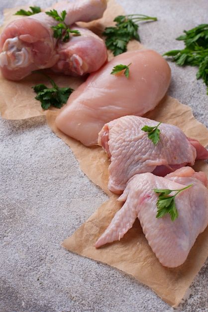 Carnes de aves / Carne de frango